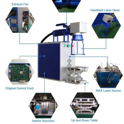 λέιζερ 0.01mm 1060nm που χαρακτηρίζει τη μηχανή για το μέταλλο, λέιζερ ινών 50w που χαρακτηρίζει τη μηχανή